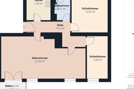 Wohnung Düsseldorf Düsseltal - 3 Zimmer, 78 m&sup2;, 349.000&euro; | Angebot:26634591