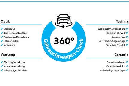 VW Tiguan 7.996 km 49.950 &euro; Hilden 40721