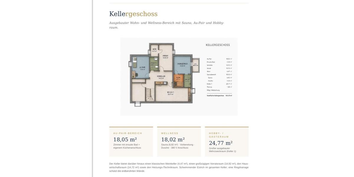 Einfamilienhaus Bochum Bochum-Südwest - 7 Zimmer, 195 m&sup2;, 3.100&euro; | Angebot:26557740