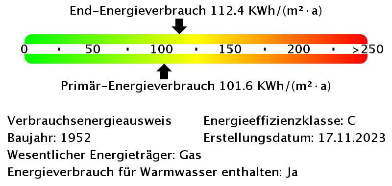 Etagenwohnung Essen Stadtbezirk II - 2 Zimmer, 64 m&sup2;, 753&euro; | Angebot:25901445