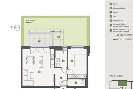 Wohnung Essen Stadtbezirk II - 2 Zimmer, 60 m&sup2;, 335.000&euro; | Angebot:27345928