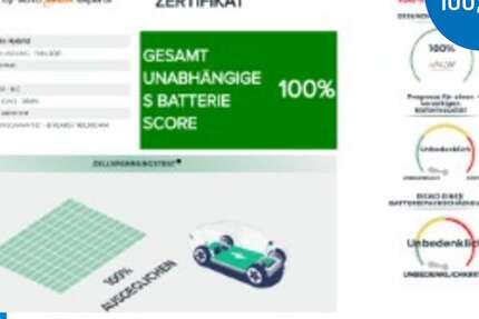 Kia Sorento 48.101 km 32.290 &euro; Remscheid 42897