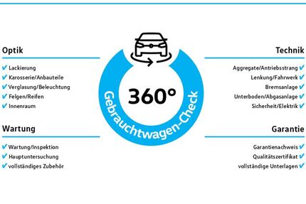 VW Tayron 19.305 km 41.450 &euro; Langenfeld 40764