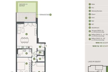 Wohnung Essen Stadtbezirk II - 3 Zimmer, 85 m&sup2;, 440.000&euro; | Angebot:27345938