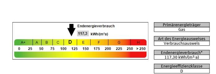 Mehrfamilienhaus, Wohnhaus Leichlingen (Rheinland) - 12 Zimmer, 382 m&sup2;, 499.000&euro; | Angebot:25871714