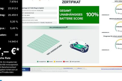 Kia Sportage 42.308 km 31.590 &euro; Remscheid 42897