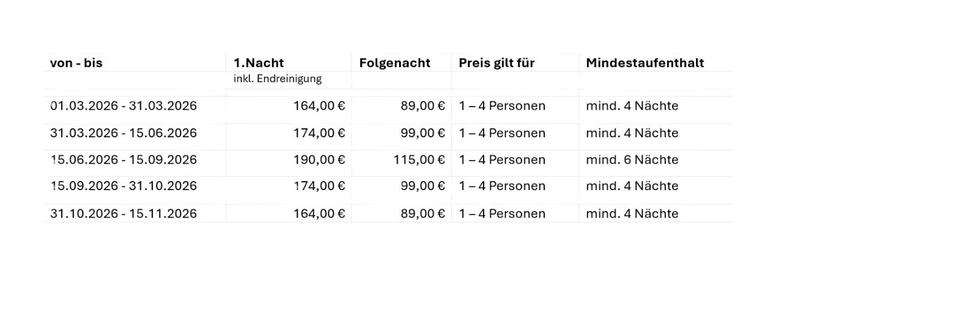 Ferienimmobilie Mülheim an der Ruhr Linksruhr - 99&euro; | Angebot:25956599