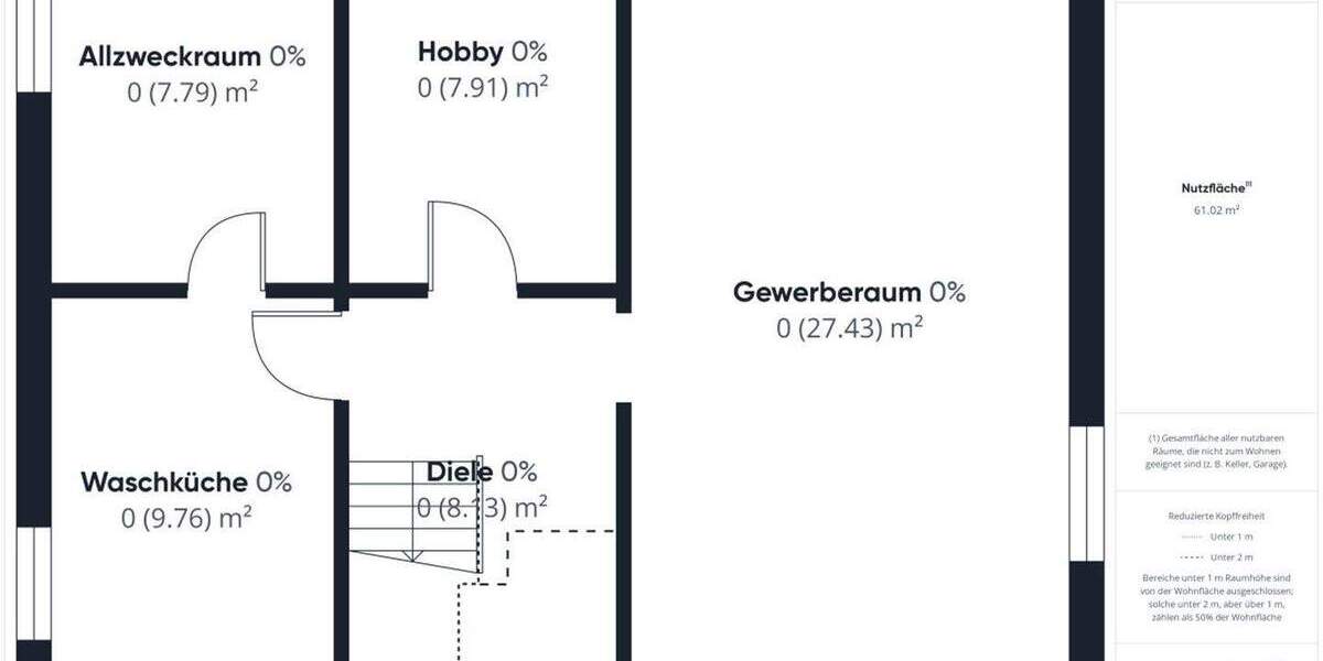 Doppelhaushälfte Solingen Burg - 6 Zimmer, 125 m&sup2;, 475.000&euro; | Angebot:25800879