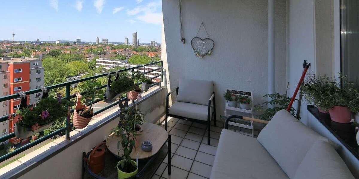 Etagenwohnung Essen Stadtbezirk II - 3.5 Zimmer, 95 m&sup2;, 280.000&euro; | Angebot:21668841