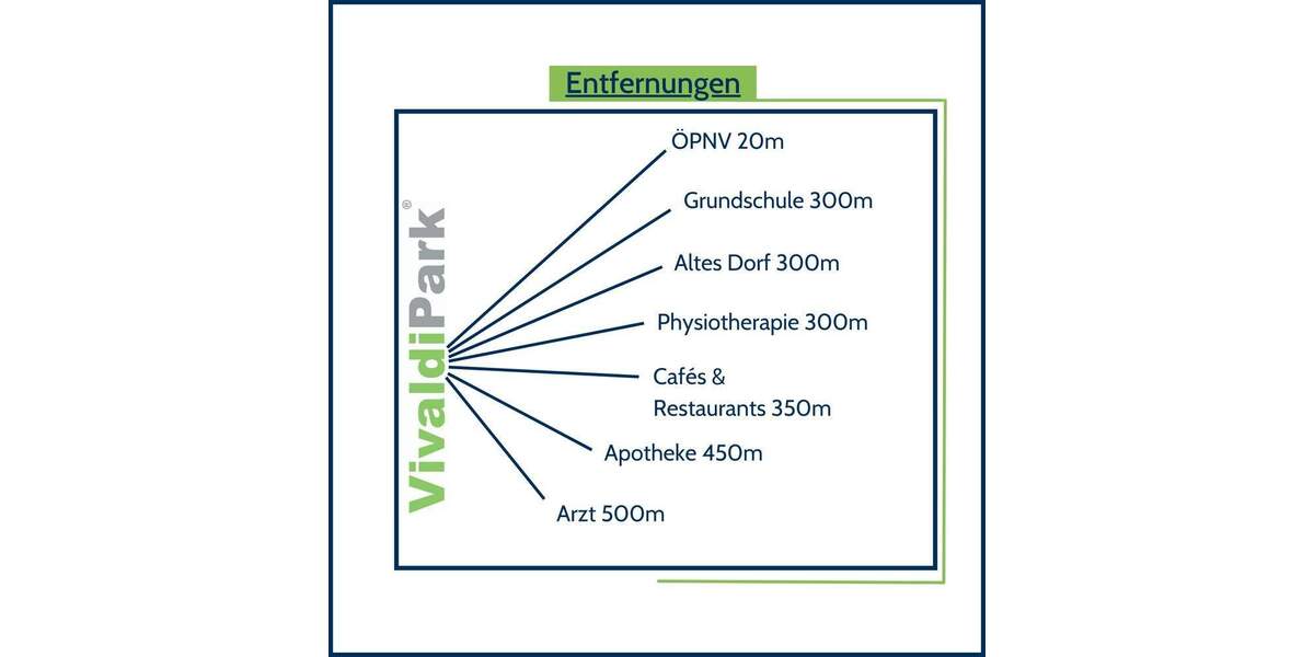 Etagenwohnung Ennepetal Voerde - 3 Zimmer, 91 m&sup2;, 340.000&euro; | Angebot:25727309