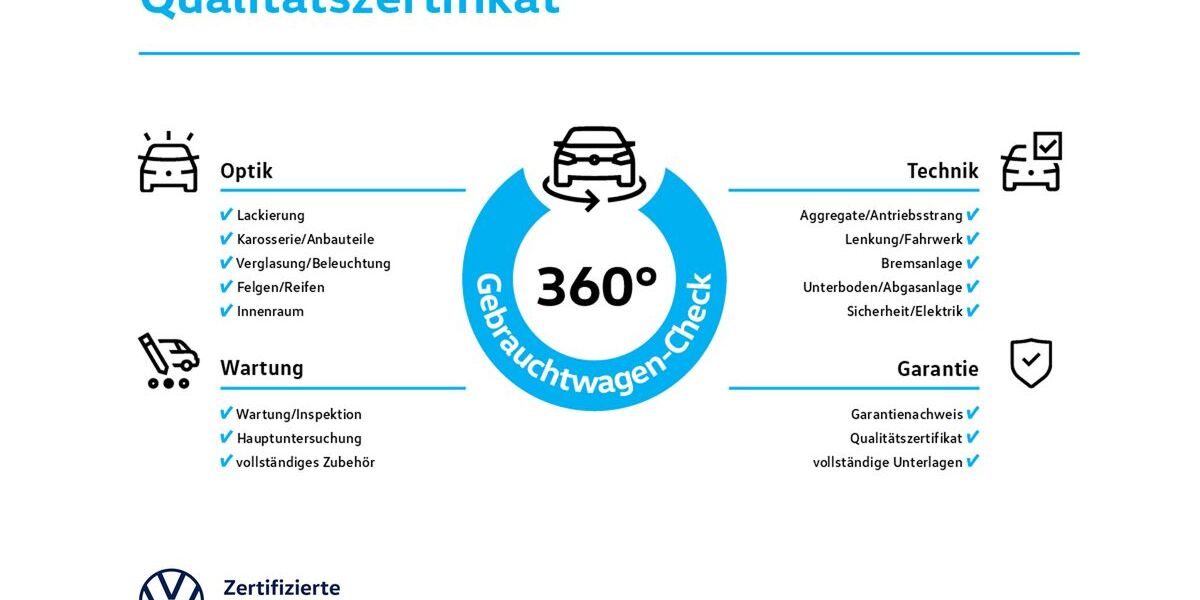 VW Golf 12.407 km 34.950 &euro; Langenfeld 40764