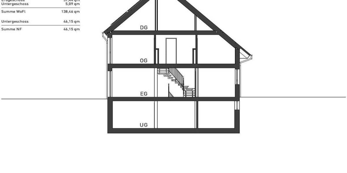 Doppelhaushälfte Ennepetal Homberge - 4 Zimmer, 138 m&sup2;, 525.100&euro; | Angebot:25797454