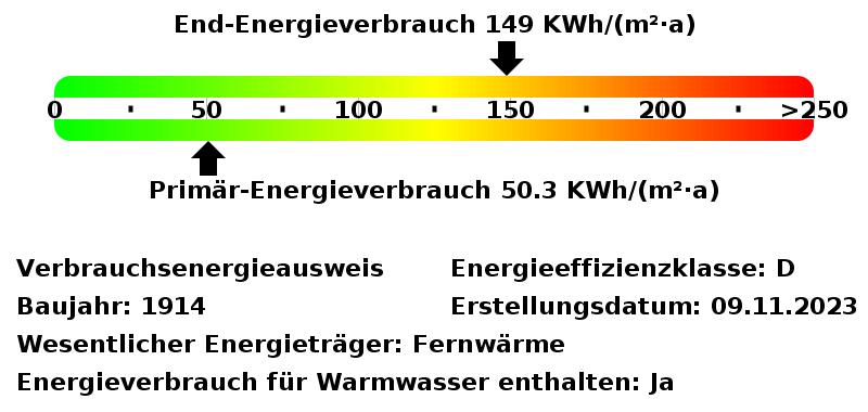 Etagenwohnung Essen Stadtbezirk III - 2 Zimmer, 63 m&sup2;, 624&euro; | Angebot:25103495