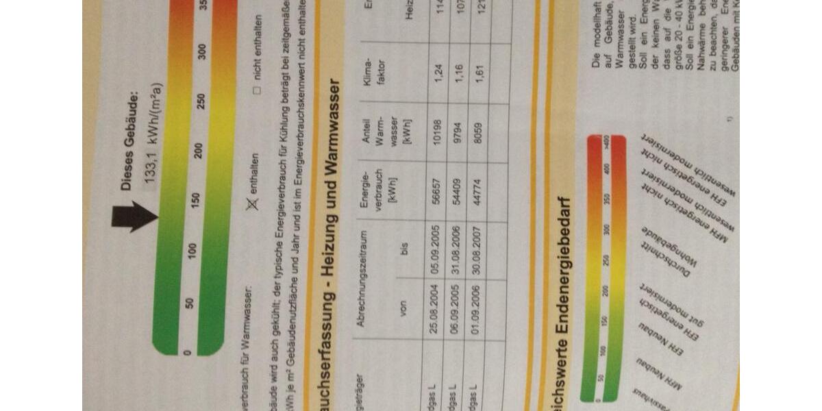 Etagenwohnung Remscheid Lüttringhausen - 4.5 Zimmer, 105 m&sup2;, 800&euro; | Angebot:25993003