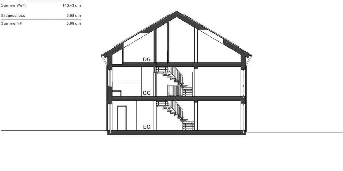 Doppelhaushälfte Ennepetal Homberge - 4 Zimmer, 140 m&sup2;, 484.000&euro; | Angebot:25730479