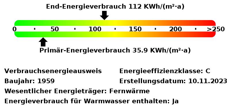 Etagenwohnung Essen Stadtbezirk IV - 3 Zimmer, 64 m&sup2;, 650&euro; | Angebot:26636020