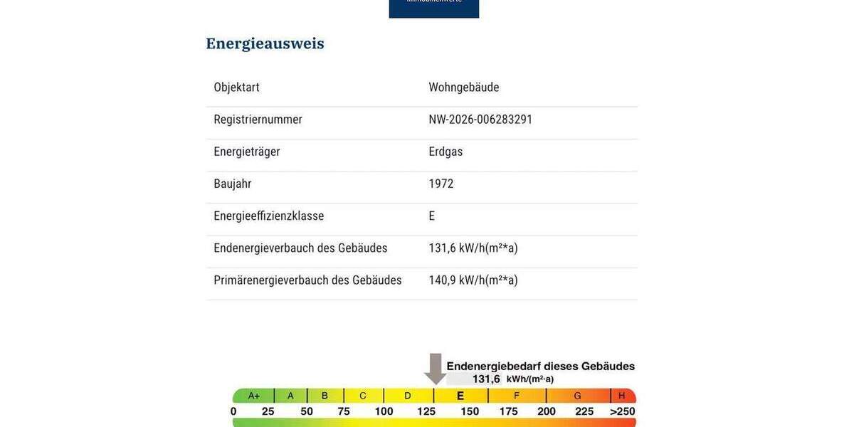 Reihenmittelhaus Langenfeld (Rheinland) Richrath - 5 Zimmer, 99 m&sup2;, 335.000&euro; | Angebot:25879141